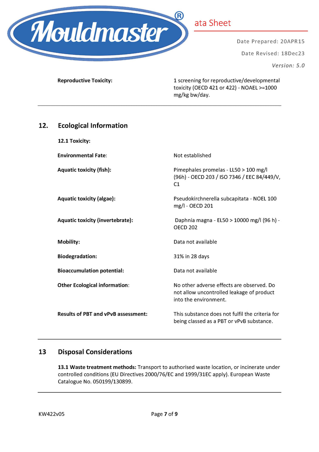 Gel Wax MSDS